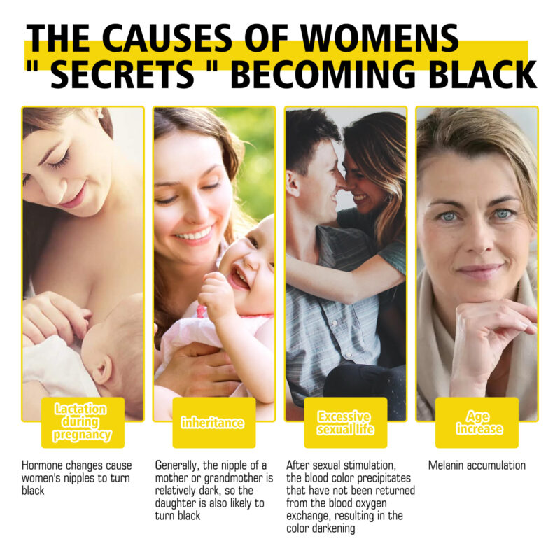 Nipple Serum for Pregnancy and Lactation - Moisturizing Anti-Chapping Cream - Image 4