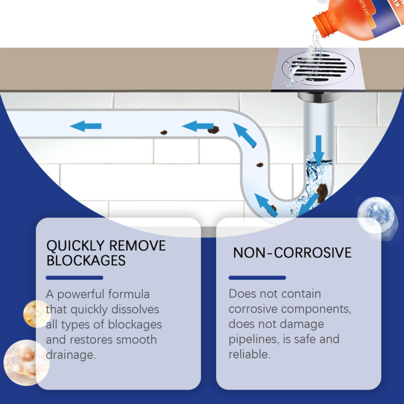 Kitchen Drain Cleaner, Pipe Grease Dissolver and Blockage Remover - Image 2