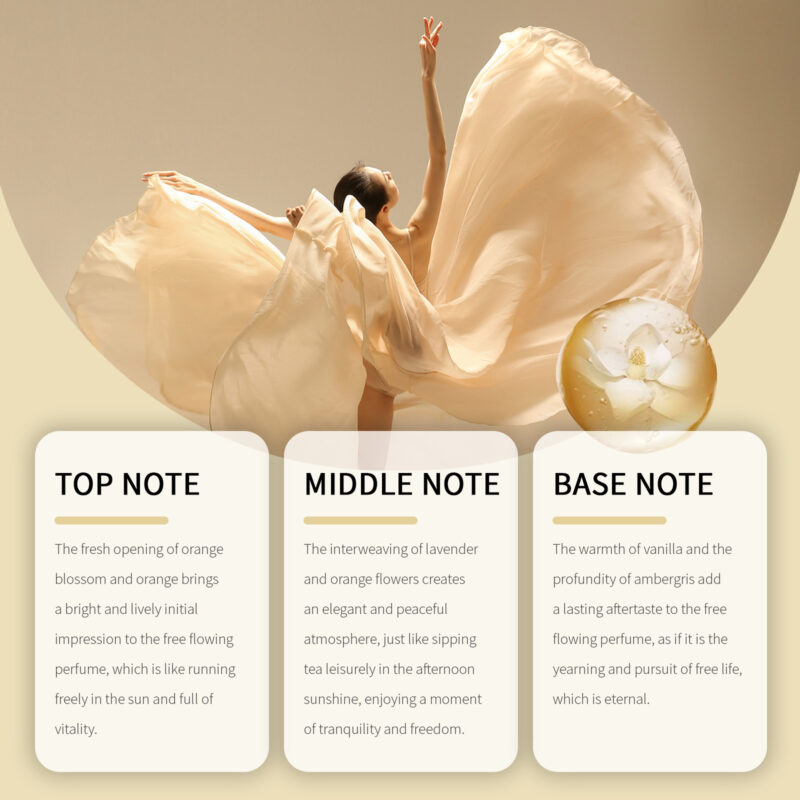 Free Rhythm Perfume - Fresh Long-Lasting Scent for Daily Wear & Dates - Image 3
