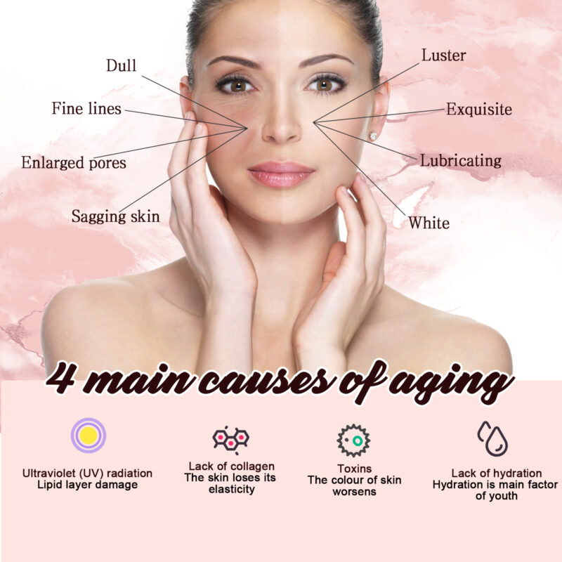 Smoothing Body Serum with Cherry Blossom & Centella Extracts - Image 4
