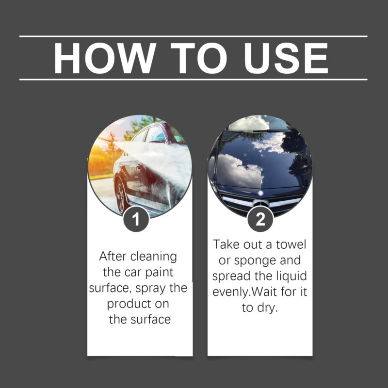 Car Paint Coating Spray (120ml) - Polish, Protect, Scratch Repair & Maintenance - Image 6