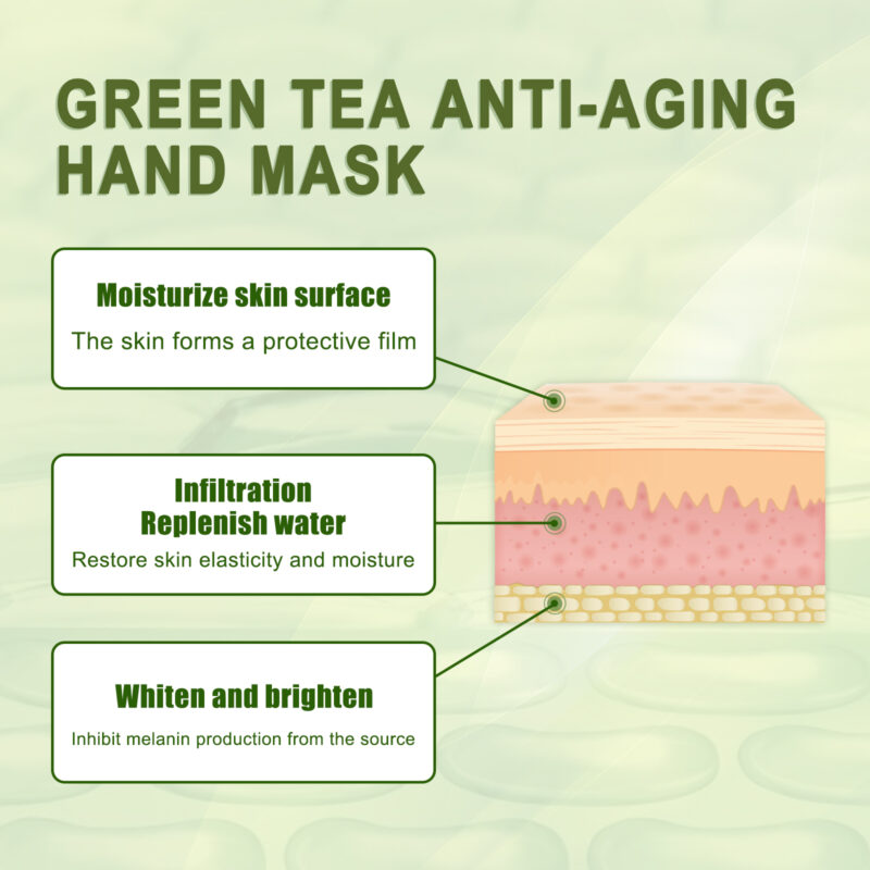 Green Tea Tear-Off Hand Mask - Moisturizing & Dead Skin Softening - Image 3