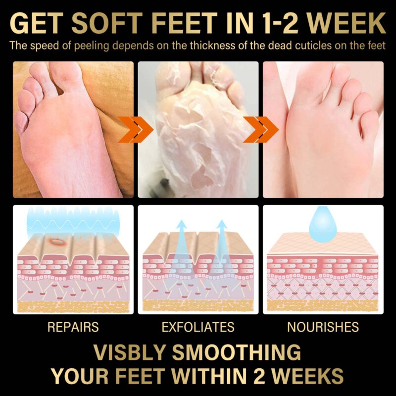Lavender Foot Mask - Exfoliating & Hydrating Foot Care for Smooth Feet - Image 3