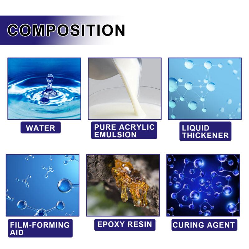 Invisible Waterproof Agent for Kitchen, Bathroom, Balcony & Roof Tiles - Image 5