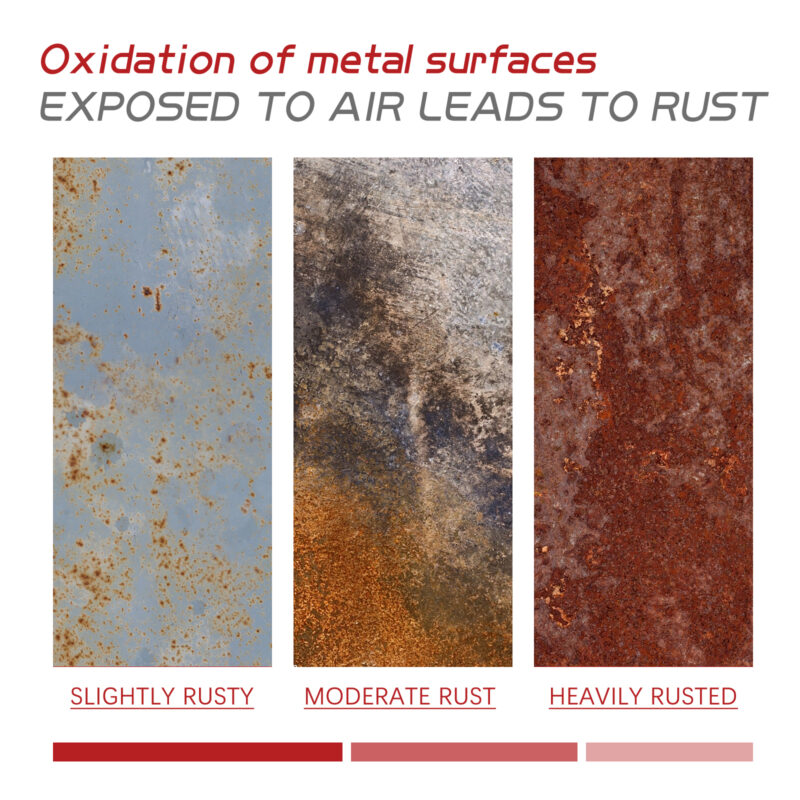 Water-Based Metal Coating Primer - Rust Removal Roller Brush for Anti-Corrosion Protection - Image 3