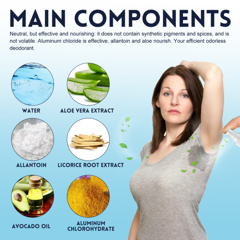 Fresh Portable Antiperspirant Deodorant Spray for Odor Control - Image 5