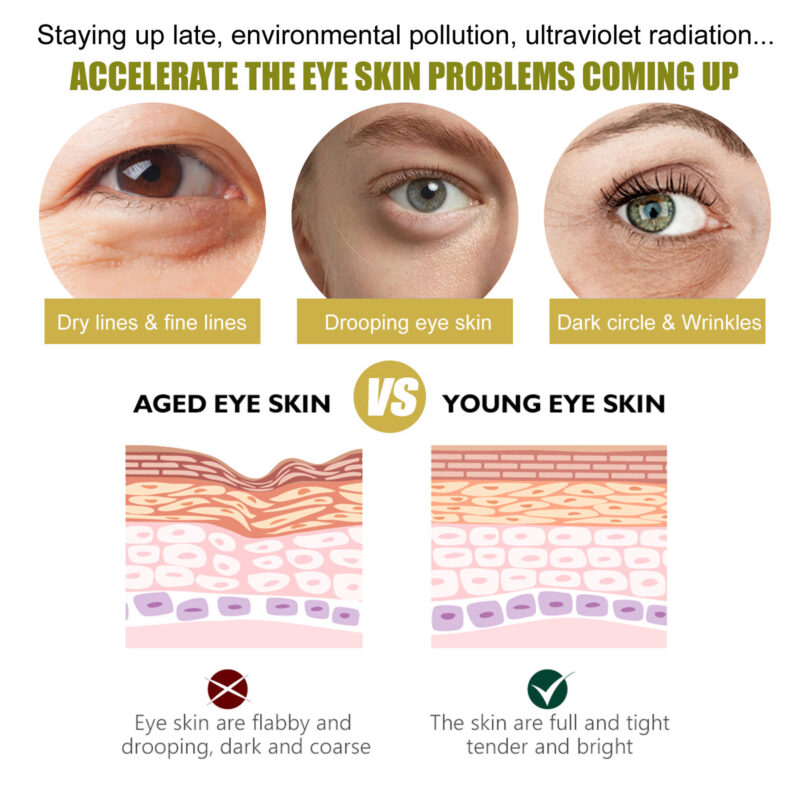 24k Gold Eye Mask - Hydrating Under-Eye Care to Reduce Fine Lines & Dark Circles - Image 3