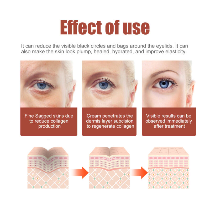 Revitalizing Eye Cream with Coffee Extract, Avocado & Collagen - Image 4