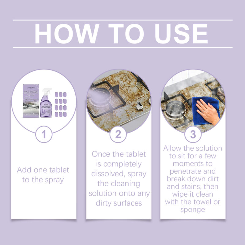 Multi-Purpose Cleaner for Kitchen & Bathroom - Oil & Stain Remover - Image 6