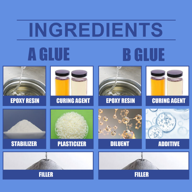80g Cast Iron AB Glue - Metal Bonding & Leak Sealant Adhesive - Image 5